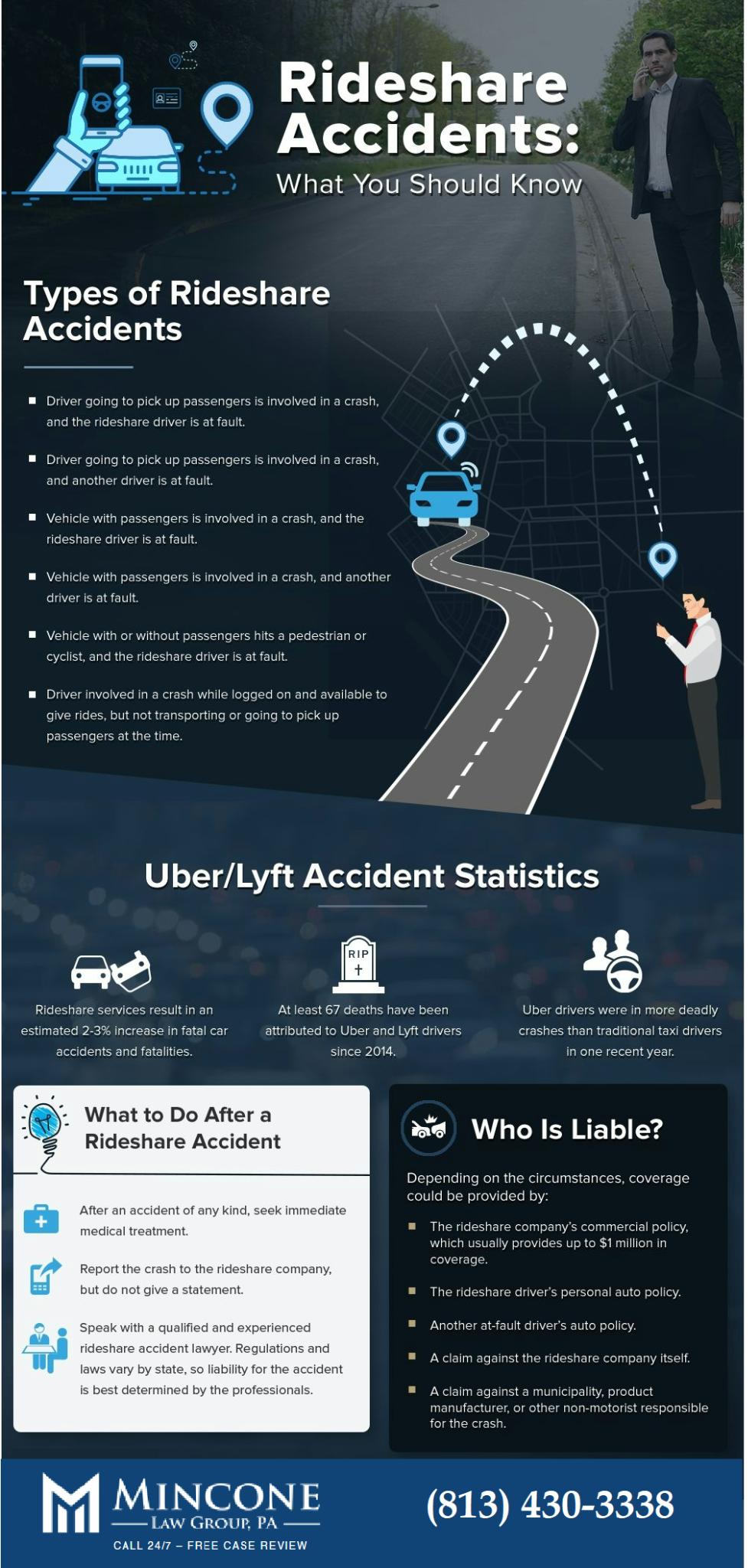 rideshare accident lawyers